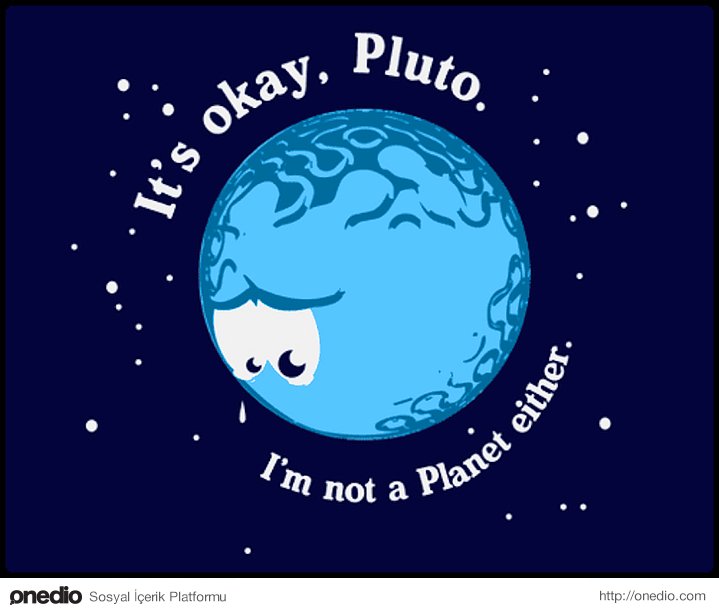 Plüton keşfedildiği tarihten itibaren bir kez bile güneşin etrafında tam tur dönmemiştir. Bu yüzden artık bir gezegen olarak kabul edilmiyor.